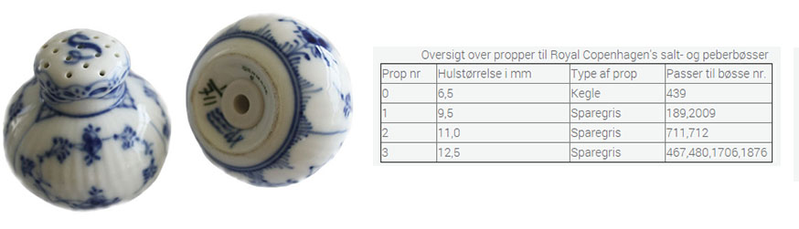 Fødevarekontakt Propper til huller, der måler  fra 6 til 51mm i diameter.